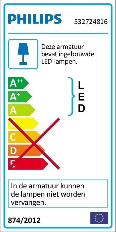 Philips Maple LED Spotlight 3–Bulb Bronze
